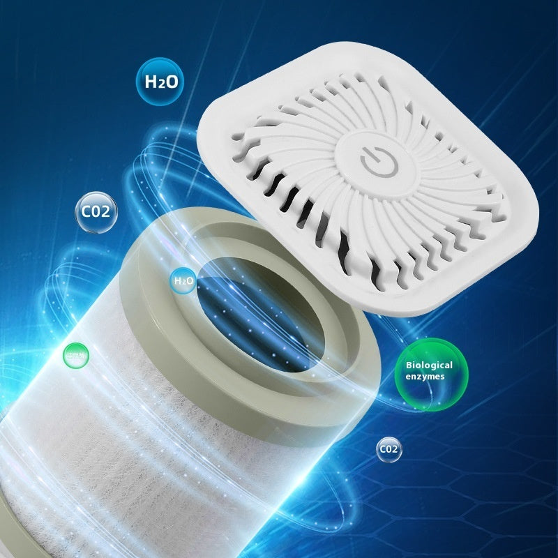 Fresh Air On Demand - Mini USB Air Purifier