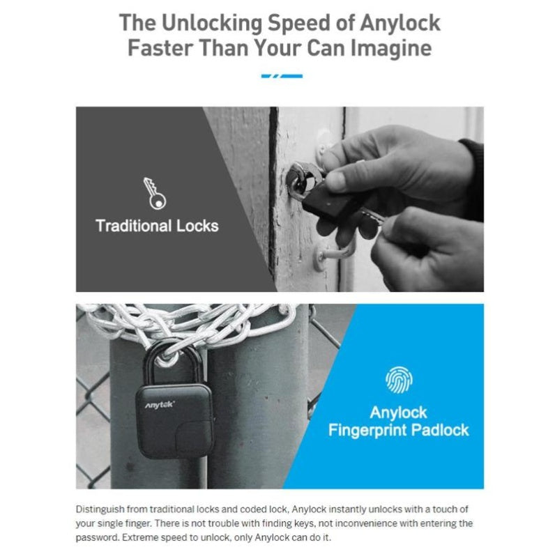 Smart L3 Fingerprint Padlock – Waterproof, Keyless Security