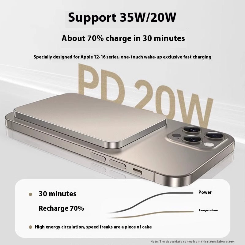 MagSafe Wireless Charger on-the-Go